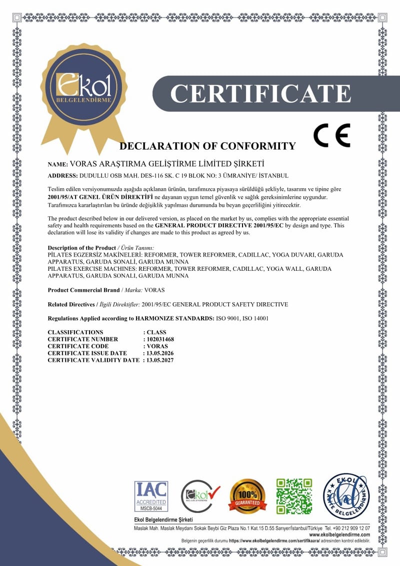 CE Marking — European Conformity