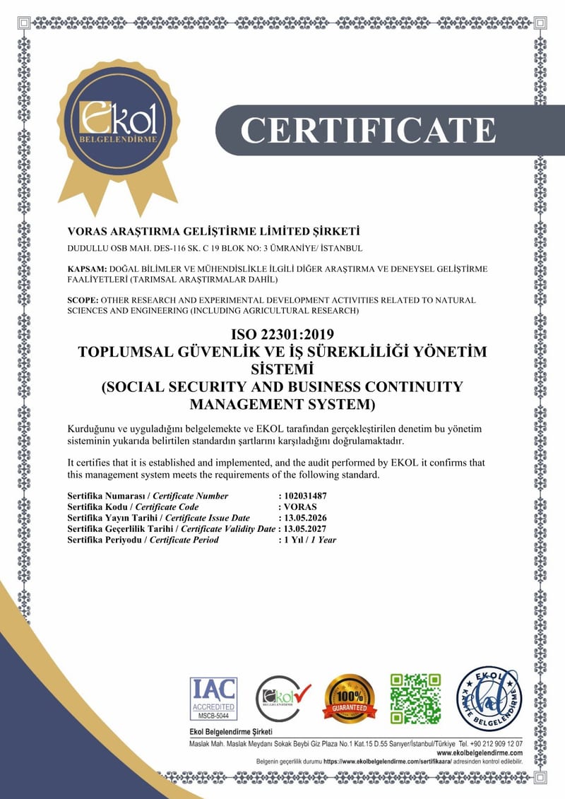 ISO 22301 — Business Continuity